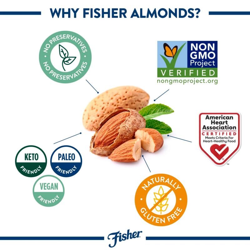 Fisher Chef'S Naturals Gluten Free, No Preservatives, Non-Gmo Sliced Almonds, 10 Oz Bag - Image 12