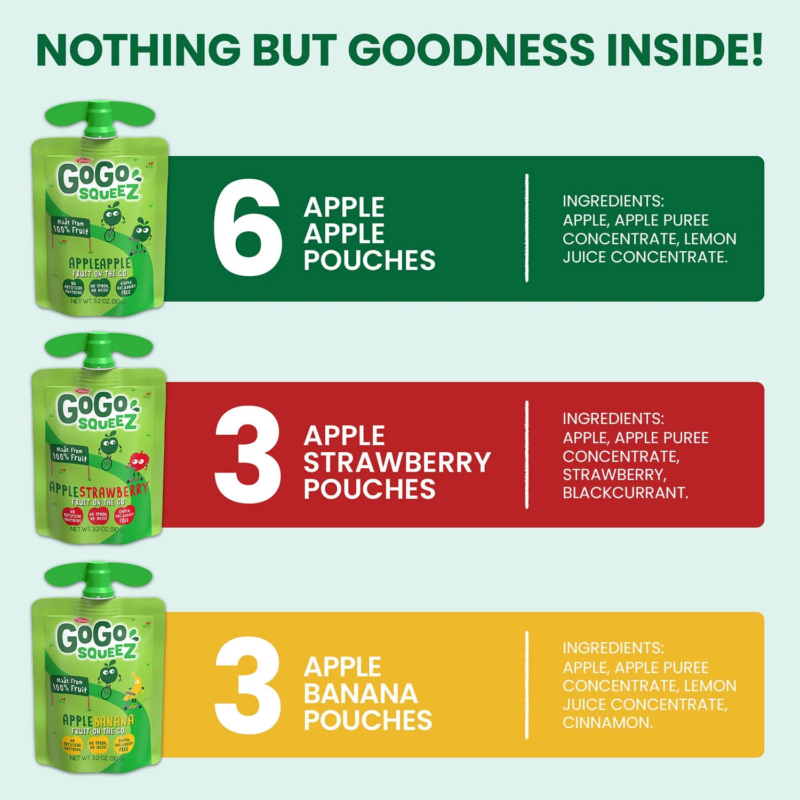 Applesauce and Fruit Puree, Apple Apple, Apple Banana, and Apple Strawberry Snack Pouches Variety Pack, 3.2 Oz, 12 Pack - Image 2