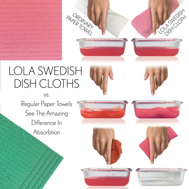 Swedish Dishcloths by  Products, Eco-Friendly Towels, Super Absorbent Reusable Paper Towels, for Washing Dishes, Glasses, Kitchen Counters, 10 Pack - Image 4