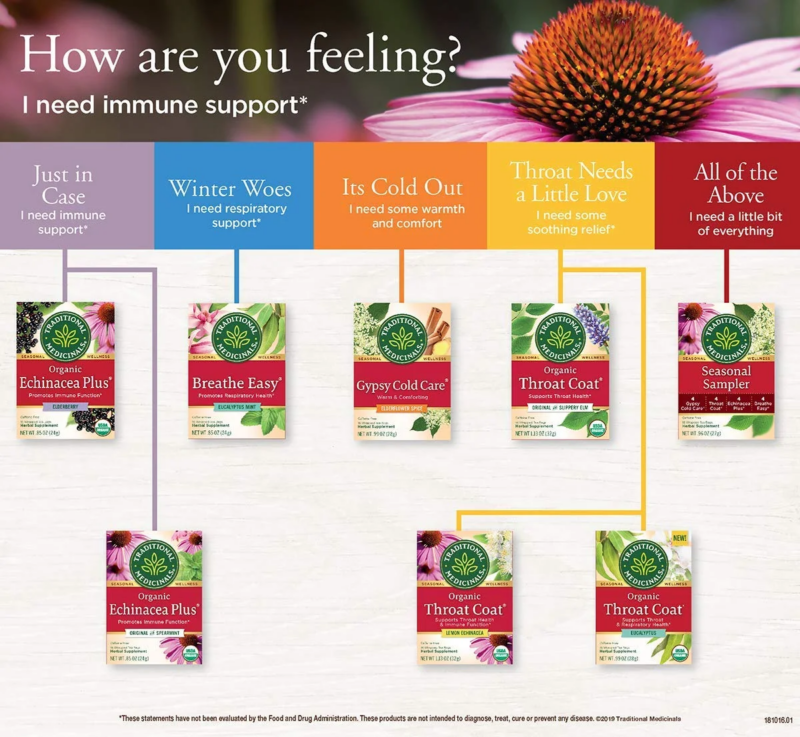 Organic Elderflower Spice Herbal Tea Bags, 16 Ct, 6 Pk - Image 2